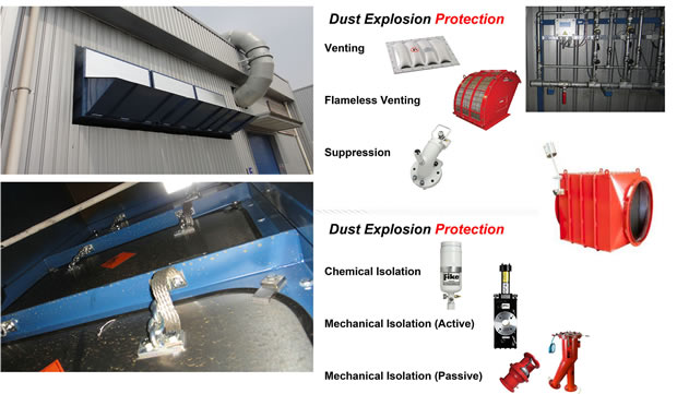 粉塵防爆系統安裝和改造